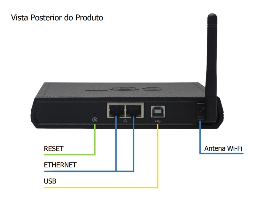 desativar equipamento sat fiscal